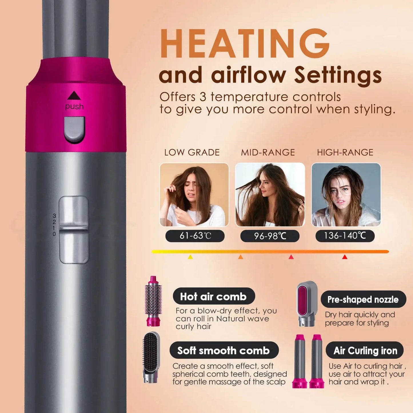 The Orivelle™ Professional Hair Dryer 5-In-1