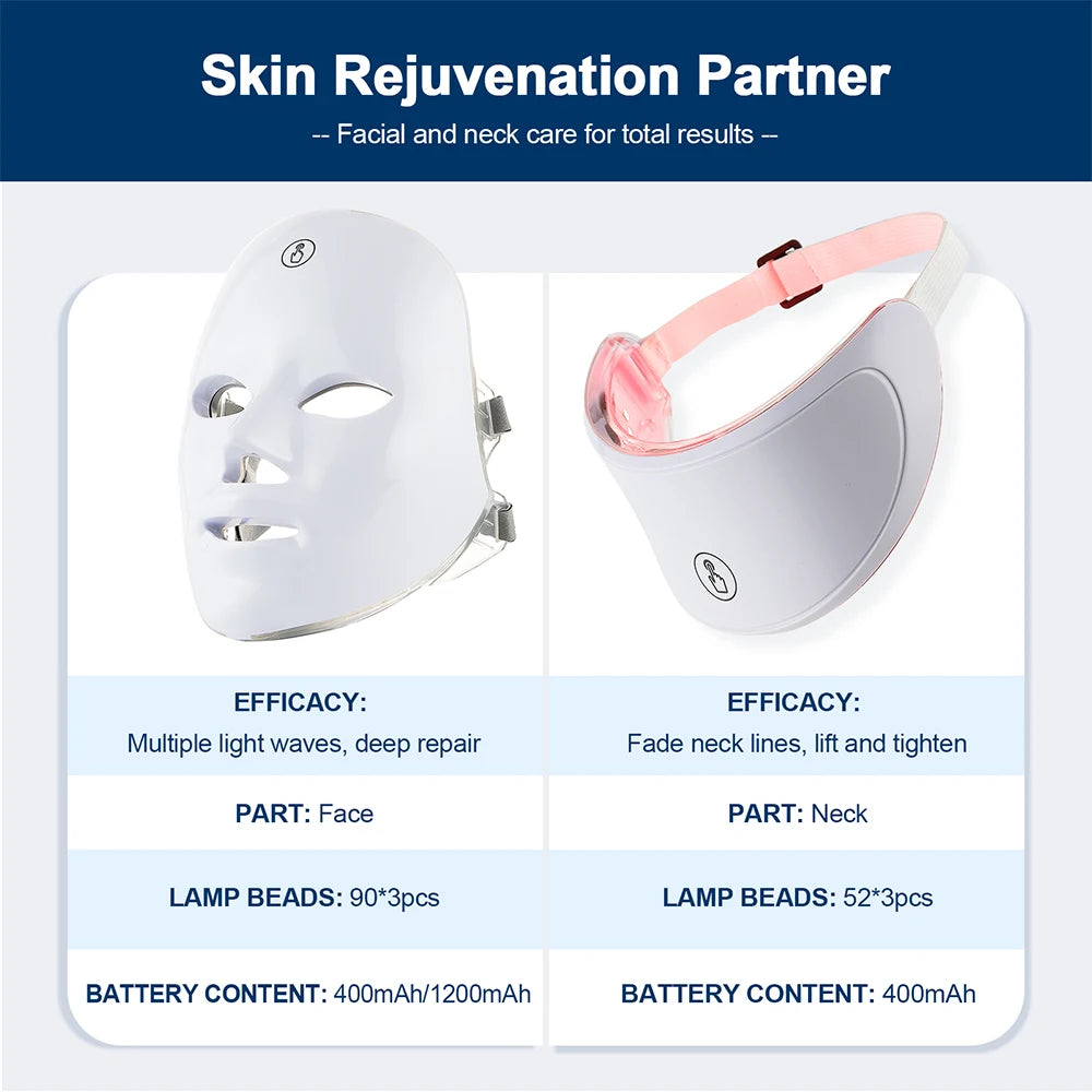 The Orivelle™ #1 Wireless LED Light Therapy Mask
