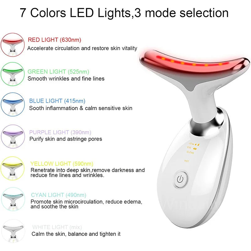 The Orivelle™ Anti Wrinkle Face Massager for Neck and Face Sculpting Great For Anti-Aging