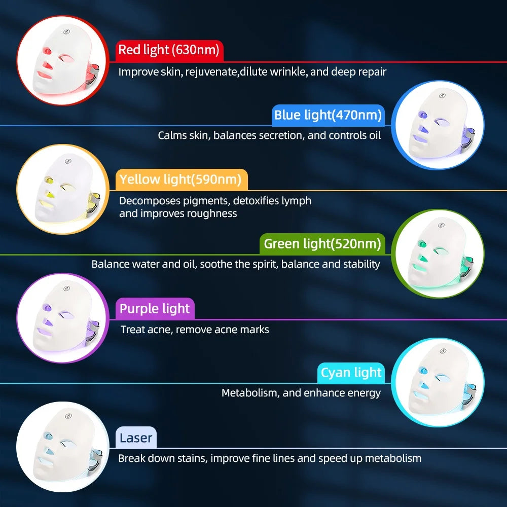 The Orivelle™ #1 Wireless LED Light Therapy Mask