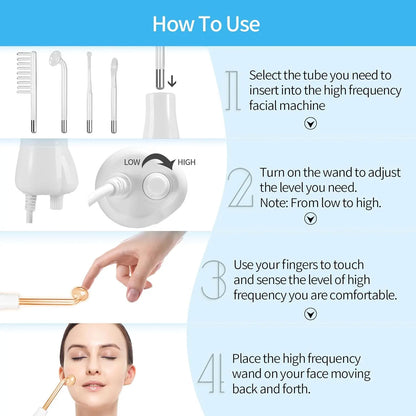 The Orivelle™ 4 in 1 High Frequency Skin Therapy / Clear Acne /Wrinkle Reducing Tool