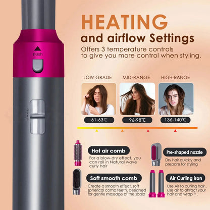 The Orivelle™  Professional Hair Dryer 5-In-1