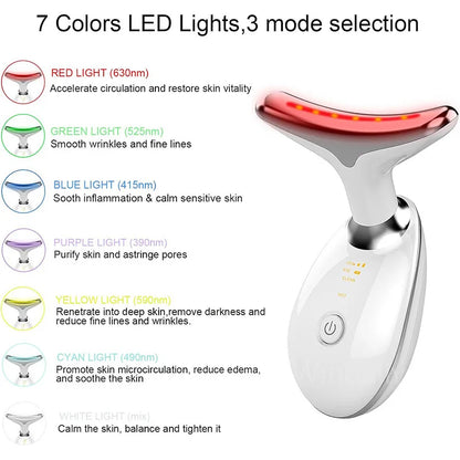 The Orivelle™ Anti Wrinkle Face Massager for Neck and Face Sculpting Great For Anti-Aging